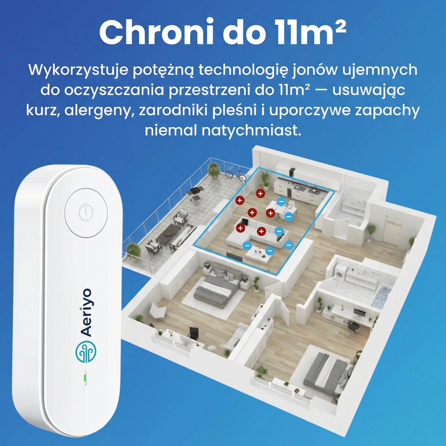Oczyszczacz Powietrza Aeriyo