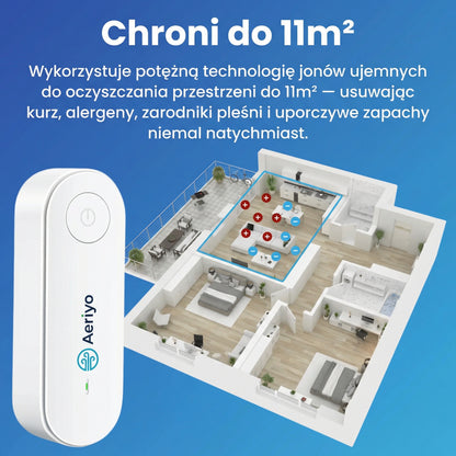 Oczyszczacz Powietrza Aeriyo